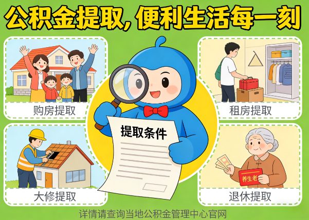 济源能抵物业费、大病支出、装电梯！公积金还能这么用